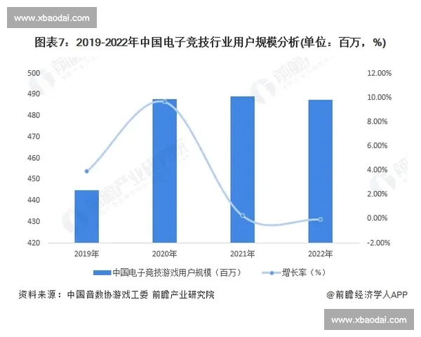 以竞技赛制激发创新潜能推动技术与创意融合发展